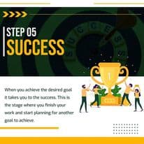 Vidhyoday Vidhyoday photo 5